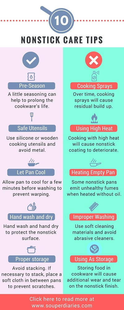 https://souperdiaries.com/wp-content/uploads/2016/04/10-tips-to-care-for-nonstick-pans-new-7.jpg