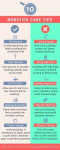 Caring for nonstick pans